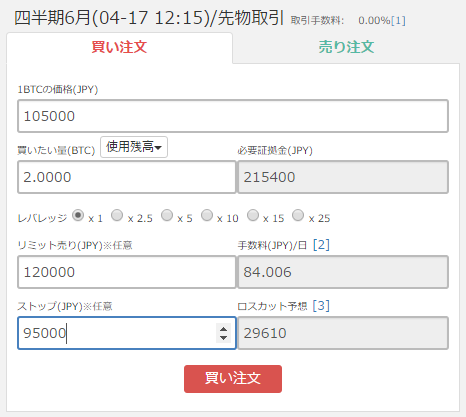 ストップロス画面
